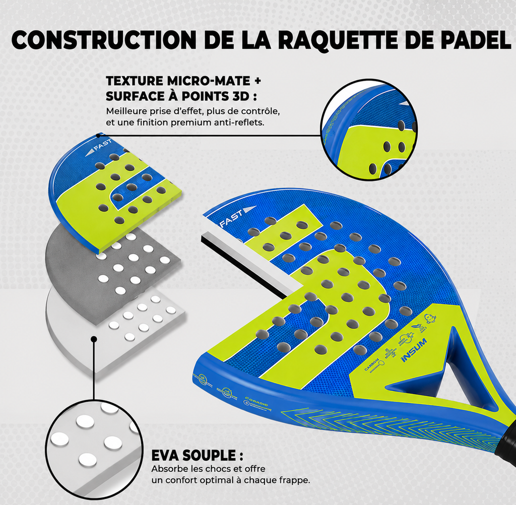 Raquette de Padel EVO PRO V1