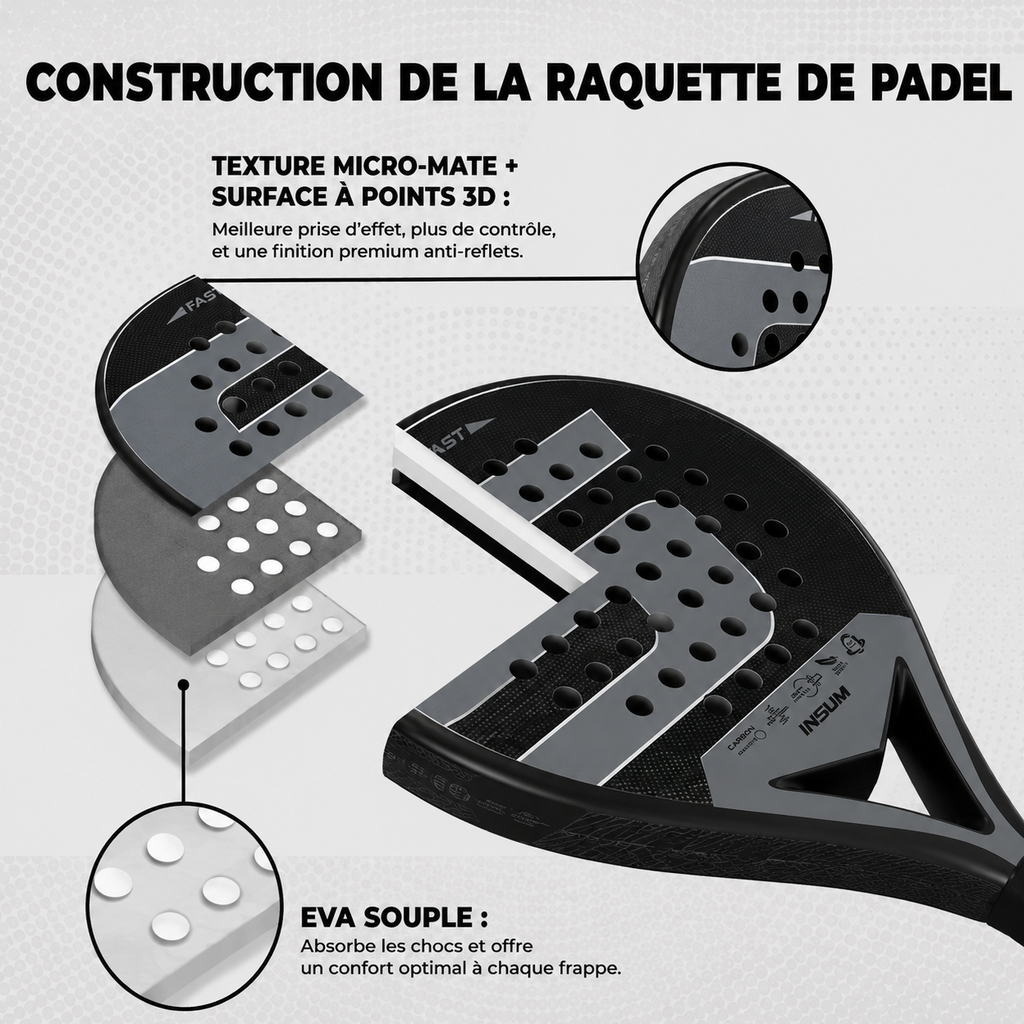 Raquette de Padel EVO PRO V1