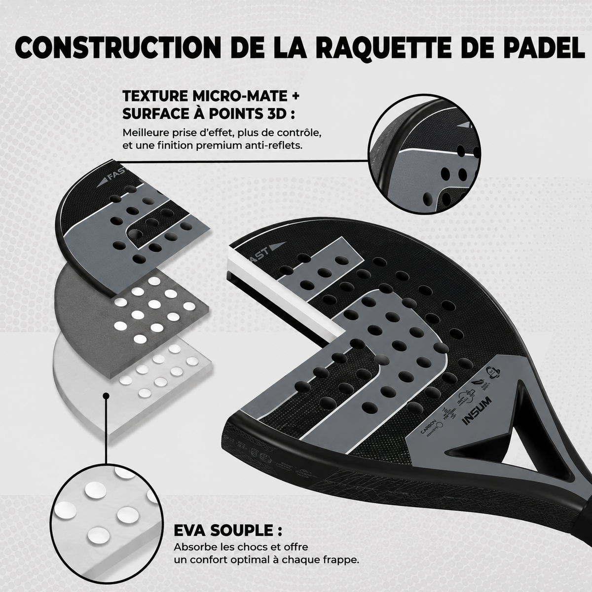Raquette de Padel EVO PRO V1