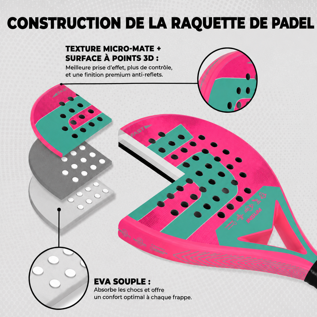 Raquette de Padel EVO PRO V1
