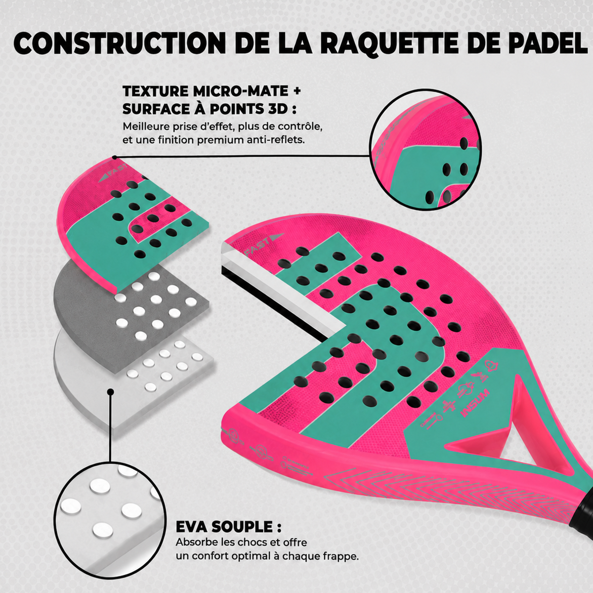 Raquette de Padel EVO PRO V1